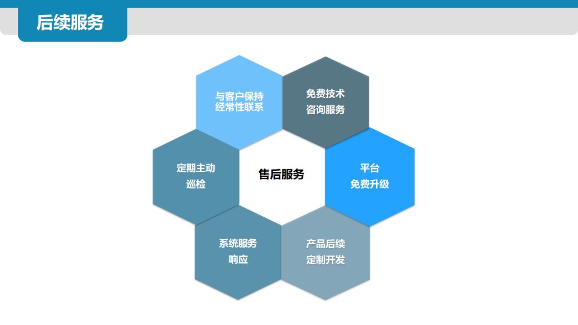 河北120急救指挥调度系统全解析：从接警到救治，如何重塑院前急救效率？